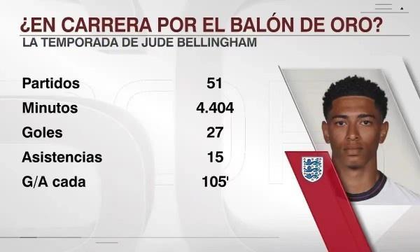 高诗岩再撒盐！25分7板11助4断＂