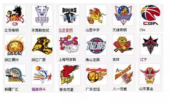 史纪录不