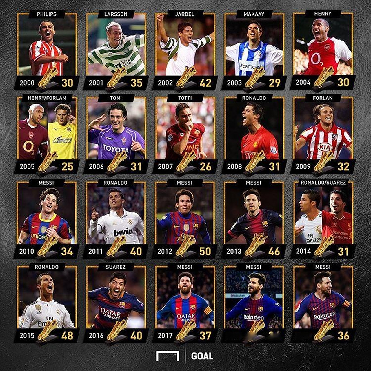 陈晨威赛后谈跑垒判断